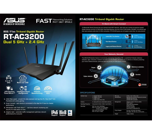 ASUS RT-AC3200 Wireless Cable & Fibre Router